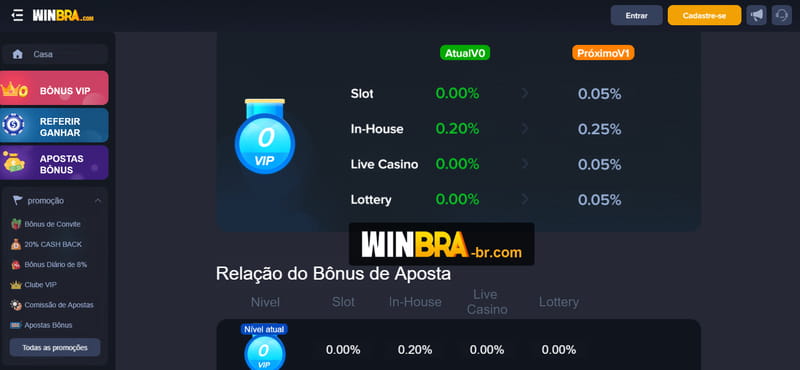 bitxbet