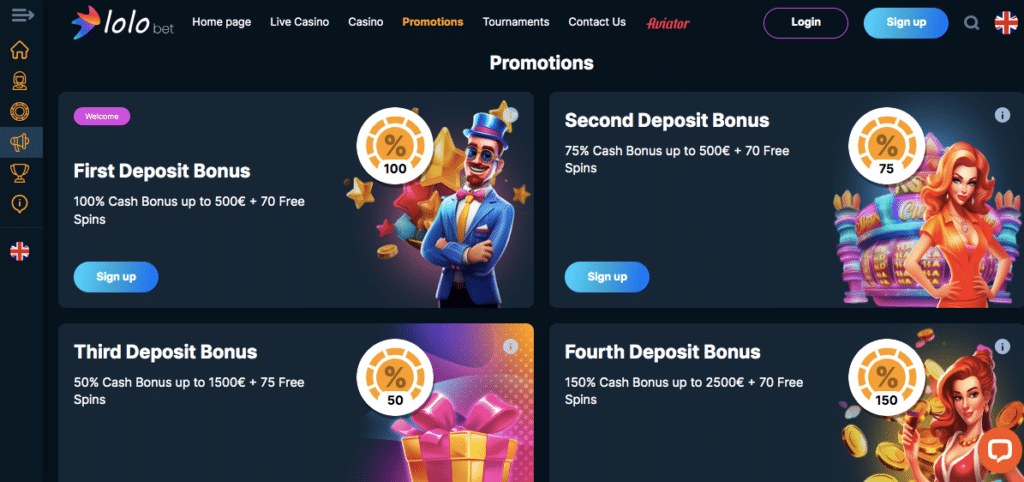 Betfair login