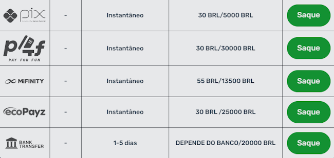 Bet365 meus resultados